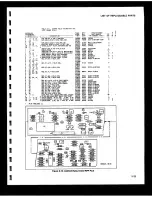 Preview for 195 page of Fluke 6060B Instruction Manual