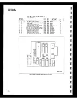 Preview for 211 page of Fluke 6060B Instruction Manual