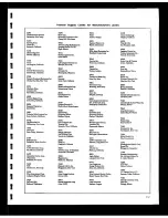 Preview for 223 page of Fluke 6060B Instruction Manual