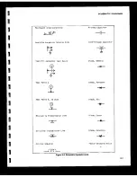 Preview for 231 page of Fluke 6060B Instruction Manual