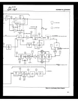 Preview for 235 page of Fluke 6060B Instruction Manual