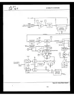 Preview for 236 page of Fluke 6060B Instruction Manual