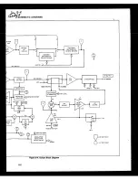 Preview for 237 page of Fluke 6060B Instruction Manual