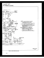 Preview for 268 page of Fluke 6060B Instruction Manual