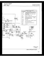 Preview for 277 page of Fluke 6060B Instruction Manual