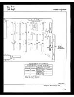 Preview for 286 page of Fluke 6060B Instruction Manual