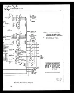 Preview for 288 page of Fluke 6060B Instruction Manual