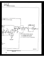 Preview for 304 page of Fluke 6060B Instruction Manual