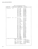 Preview for 80 page of Fluke 6062A Instruction Manual