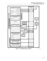 Предварительный просмотр 13 страницы Fluke 6135A/PMU Operator'S Manual