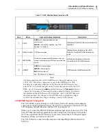 Предварительный просмотр 19 страницы Fluke 6135A/PMU Operator'S Manual