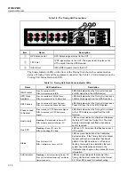 Предварительный просмотр 20 страницы Fluke 6135A/PMU Operator'S Manual