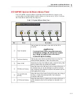 Предварительный просмотр 21 страницы Fluke 6135A/PMU Operator'S Manual