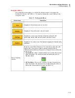 Предварительный просмотр 23 страницы Fluke 6135A/PMU Operator'S Manual