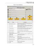 Предварительный просмотр 41 страницы Fluke 6135A/PMU Operator'S Manual