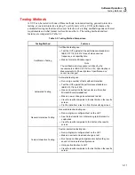 Предварительный просмотр 53 страницы Fluke 6135A/PMU Operator'S Manual