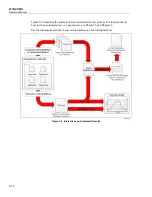 Предварительный просмотр 54 страницы Fluke 6135A/PMU Operator'S Manual