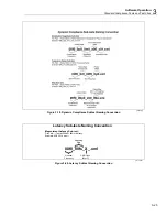 Предварительный просмотр 65 страницы Fluke 6135A/PMU Operator'S Manual