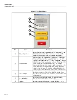 Предварительный просмотр 80 страницы Fluke 6135A/PMU Operator'S Manual