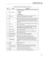 Предварительный просмотр 83 страницы Fluke 6135A/PMU Operator'S Manual