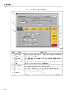 Предварительный просмотр 106 страницы Fluke 6135A/PMU Operator'S Manual