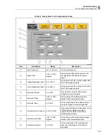 Предварительный просмотр 111 страницы Fluke 6135A/PMU Operator'S Manual