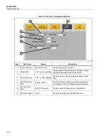 Предварительный просмотр 116 страницы Fluke 6135A/PMU Operator'S Manual