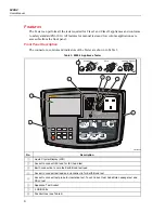 Предварительный просмотр 12 страницы Fluke 6200-2 User Manual