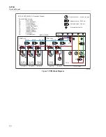 Предварительный просмотр 16 страницы Fluke 6270A Service Manual