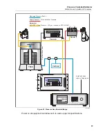 Предварительный просмотр 89 страницы Fluke 6270A Service Manual