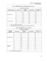 Предварительный просмотр 101 страницы Fluke 6270A Service Manual