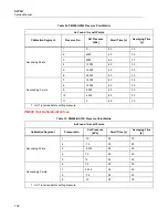 Предварительный просмотр 108 страницы Fluke 6270A Service Manual