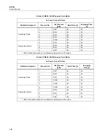 Предварительный просмотр 114 страницы Fluke 6270A Service Manual