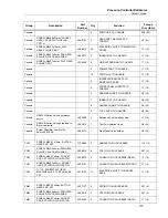 Предварительный просмотр 143 страницы Fluke 6270A Service Manual