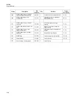 Предварительный просмотр 144 страницы Fluke 6270A Service Manual