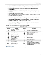 Preview for 7 page of Fluke 67 MAX Calibration Manual