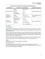 Preview for 11 page of Fluke 67 MAX Calibration Manual