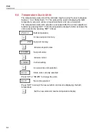 Предварительный просмотр 48 страницы Fluke 7008 User Manual