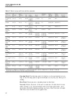 Preview for 35 page of Fluke 7012 User Manual