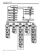 Preview for 40 page of Fluke 7012 User Manual