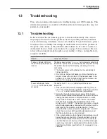 Preview for 66 page of Fluke 7012 User Manual