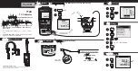 Fluke 714C Quick Reference Manual предпросмотр