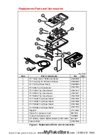 Предварительный просмотр 13 страницы Fluke 717 1000G Instruction Sheet