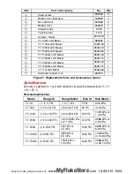 Предварительный просмотр 14 страницы Fluke 717 1000G Instruction Sheet