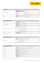 Предварительный просмотр 4 страницы Fluke 718Ex Manual