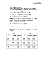 Предварительный просмотр 15 страницы Fluke 721-1601 Calibration Manual