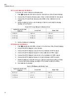 Предварительный просмотр 18 страницы Fluke 721-1601 Calibration Manual