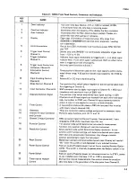 Preview for 33 page of Fluke 7260A Instruction Manual