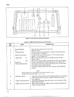 Preview for 34 page of Fluke 7260A Instruction Manual