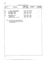 Preview for 90 page of Fluke 7260A Instruction Manual